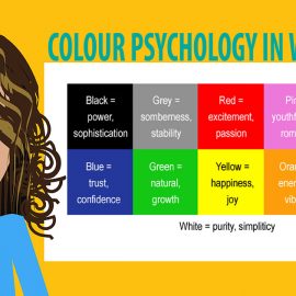 Using Colour Psychology in Web Design