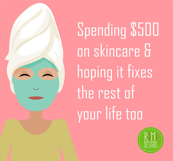 Spending on Skincare