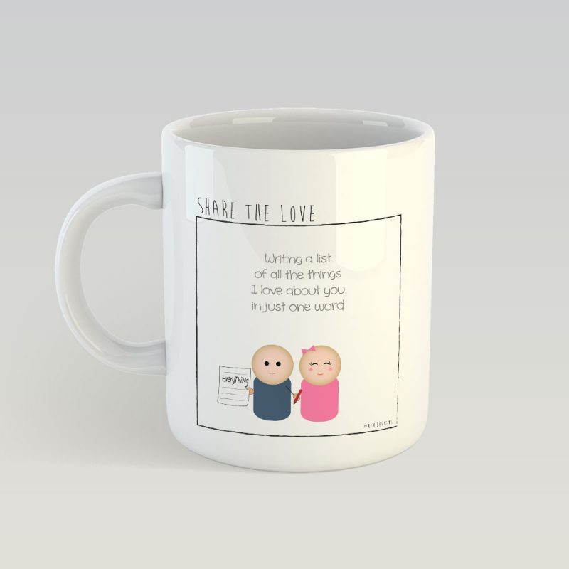 Writing a list MUG